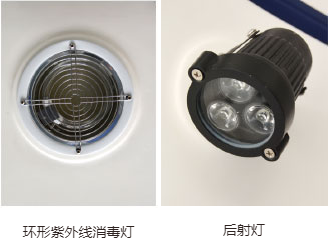 監(jiān)護(hù)型救護(hù)車(chē)